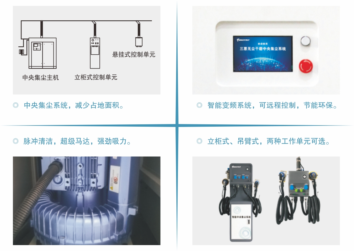 三惠科技網站產品優勢圖2020.10.13-CDCA.jpg