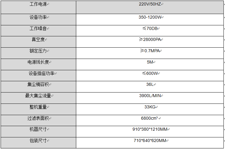 101參數 中文.png