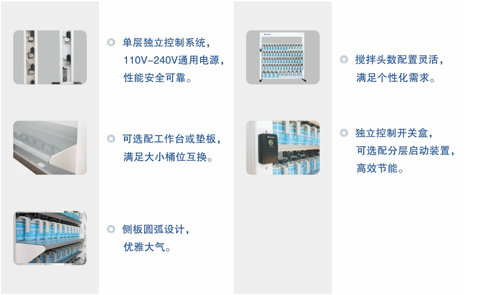 攪拌機詳描-三惠科技.png