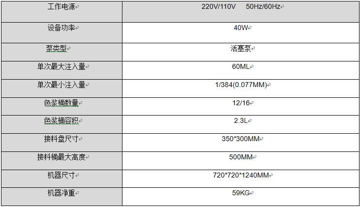 調色機中文參數.png